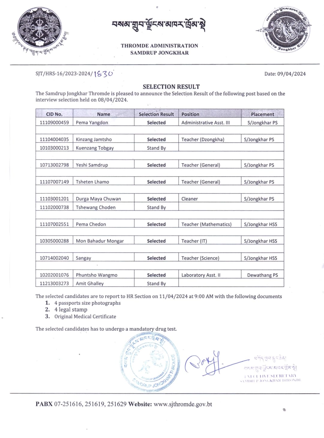 Selection result